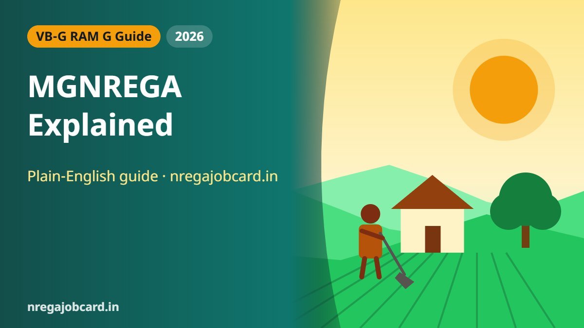MGNREGA Explained