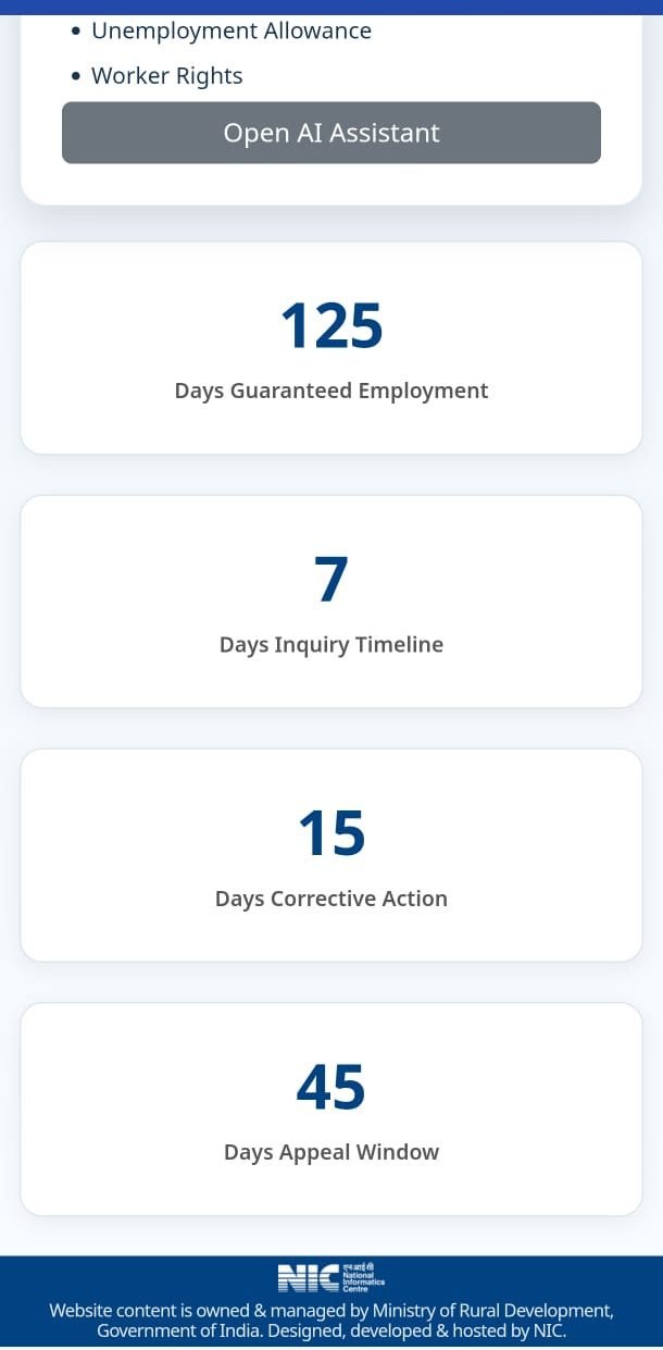 6. 7 / 15 / 45-day timelines