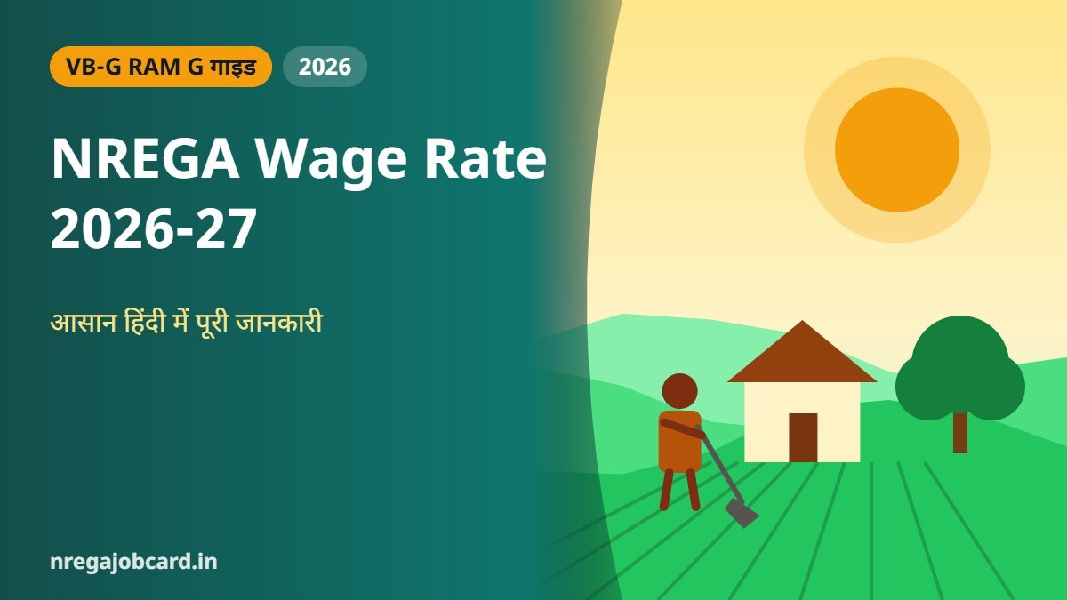 NREGA Wage Rate 2026-27