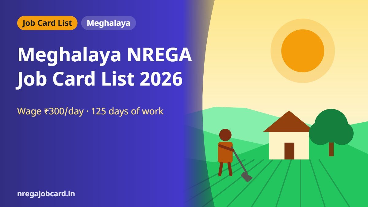 Meghalaya NREGA job card list 2026